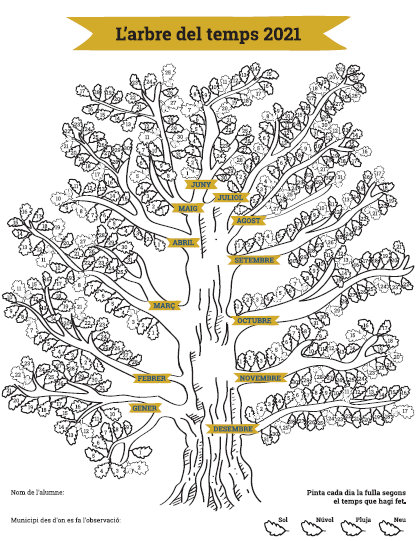 Arbre del temps Sèlvans 2021